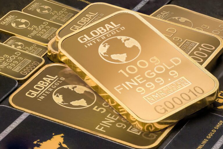 How to analyze GOLD market